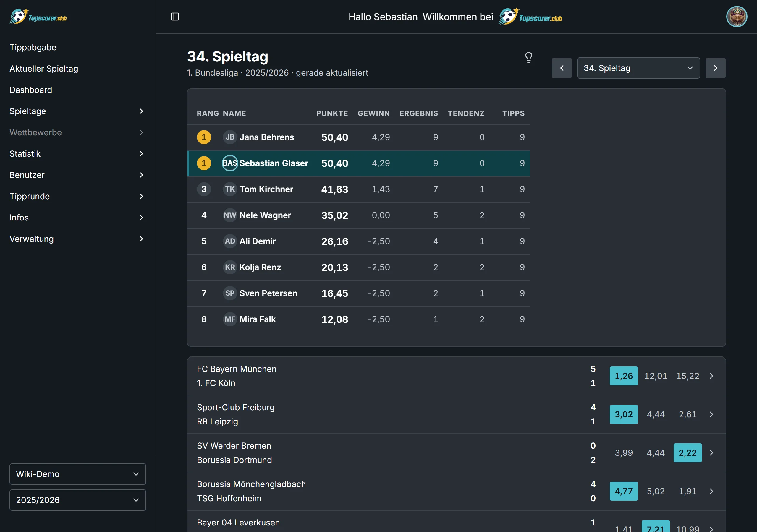Die Tagesrangliste eines Spieltags, darunter die Spiele mit Quoten